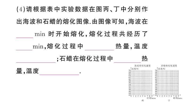 初中物理新人教版八年级上册第三章第二节第一课时 熔化和凝固的规律作业课件2024秋季第8页