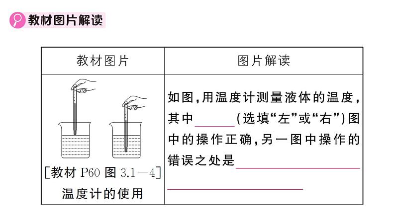 初中物理新人教版八年级上册第三章 物态变化复习训练作业课件2024秋季第4页