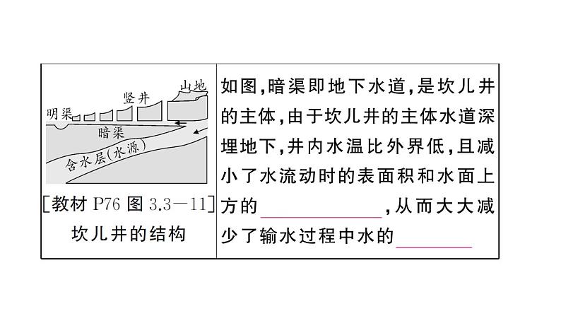 初中物理新人教版八年级上册第三章 物态变化复习训练作业课件2024秋季第7页