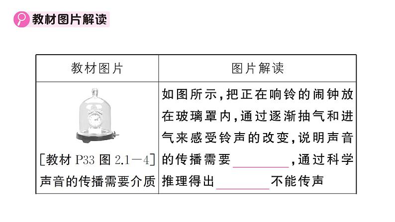 初中物理新人教版八年级上册第二章 声现象复习训练作业课件2024秋季第3页