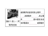 初中物理新人教版八年級(jí)上冊(cè)第二章 聲現(xiàn)象復(fù)習(xí)訓(xùn)練作業(yè)課件2024秋季