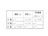 初中物理新人教版八年級上冊第一章第四節(jié) 速度的測量作業(yè)課件2024秋季