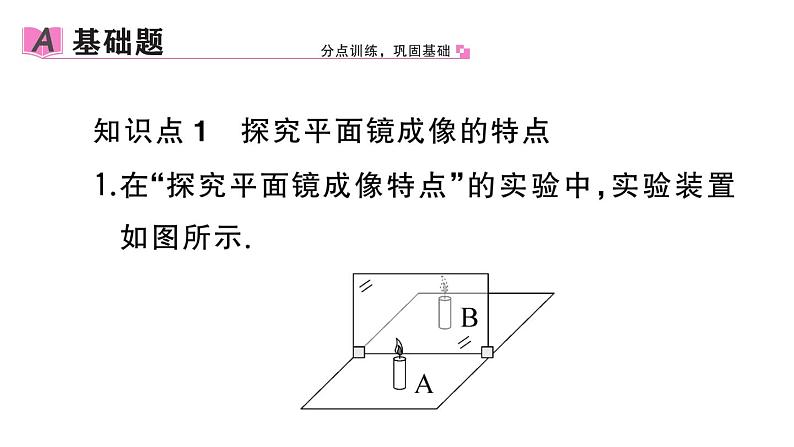 初中物理新人教版八年级上册第四章第三节第一课时 平面镜成像的特点作业课件2024秋季02