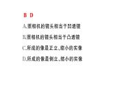 初中物理新人教版八年级上册第五章第二节 生活中的透镜作业课件2024秋季