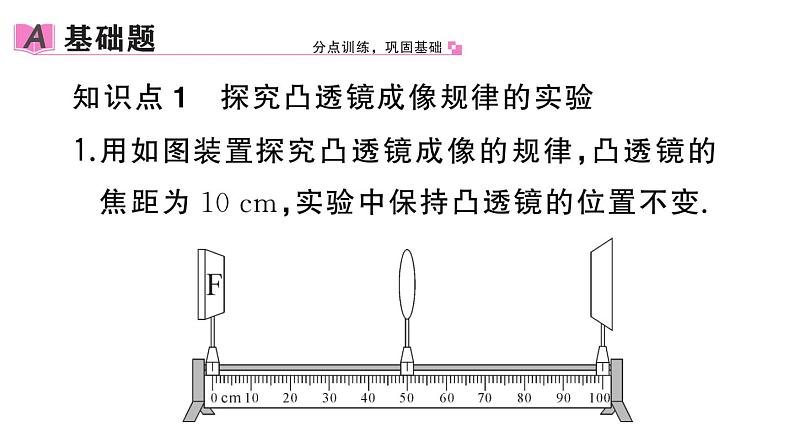 初中物理新人教版八年级上册第五章第三节 凸透镜成像的规律作业课件2024秋季第2页