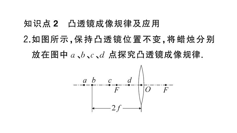 初中物理新人教版八年级上册第五章第三节 凸透镜成像的规律作业课件2024秋季第6页