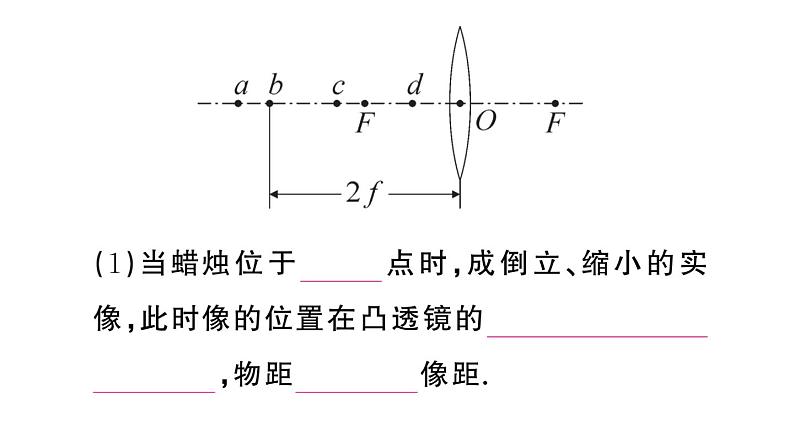 初中物理新人教版八年级上册第五章第三节 凸透镜成像的规律作业课件2024秋季第7页