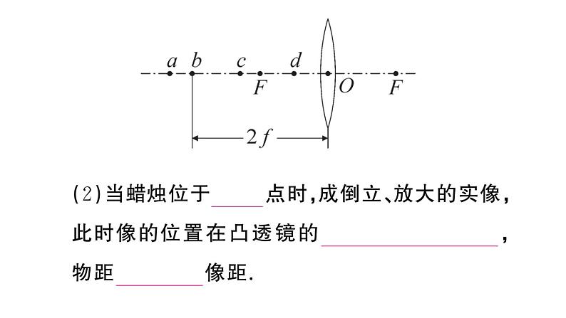 初中物理新人教版八年级上册第五章第三节 凸透镜成像的规律作业课件2024秋季第8页