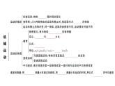 初中物理新人教版八年級上冊第一章 機(jī)械運(yùn)動(dòng)作業(yè)課件2024秋季