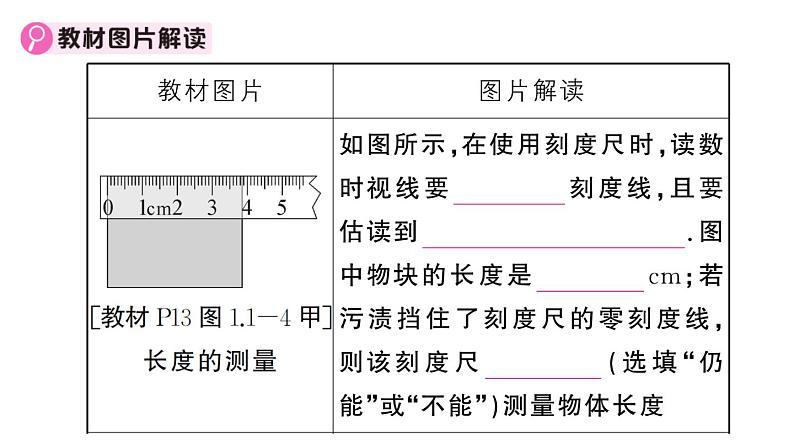 初中物理新人教版八年级上册第一章 机械运动作业课件2024秋季第4页