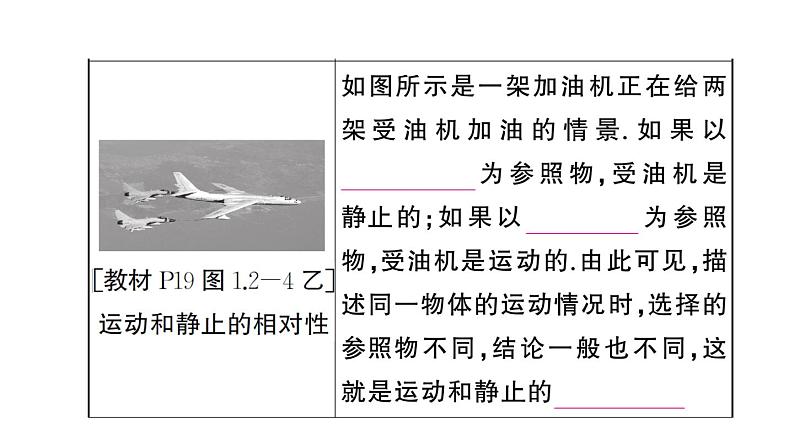 初中物理新人教版八年级上册第一章 机械运动作业课件2024秋季第5页