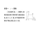 初中物理新人教版八年級上冊第一章專題一 運(yùn)動(dòng)的圖像問題作業(yè)課件2024秋季