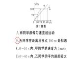 初中物理新人教版八年級上冊第一章專題一 運(yùn)動(dòng)的圖像問題作業(yè)課件2024秋季