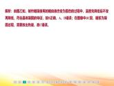 人教版（2024新版）八年級上冊物理第三章 物態(tài)變化 學(xué)業(yè)質(zhì)量評價(jià) 課件