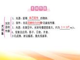 人教版（2024新版）八年级上册物理第四章光现象 章末复习课件