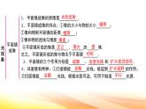 人教版（2024新版）八年级上册物理第四章光现象 章末复习课件