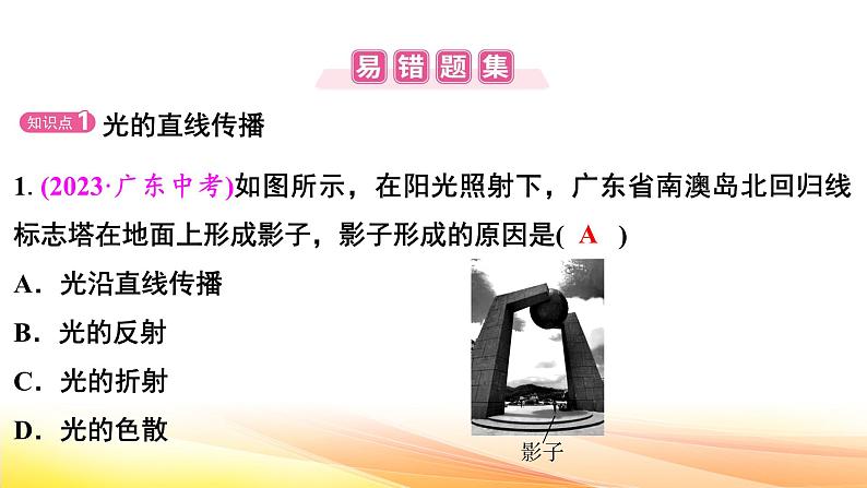 人教版（2024新版）八年级上册物理第四章光现象 章末复习课件第7页