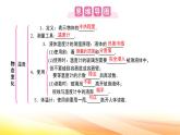 人教版（2024新版）八年級上冊物理第三章 物態(tài)變化 章末復(fù)習(xí)課件