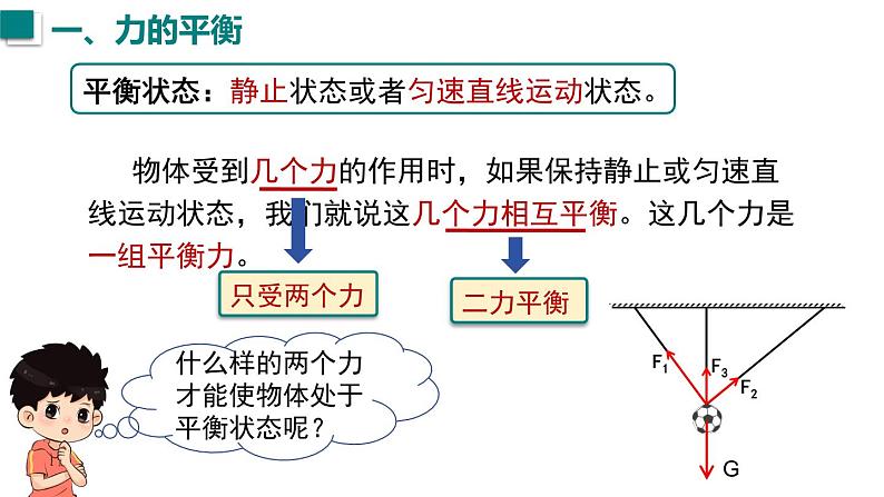 人教版（2024）初中物理八年级下册 第八单元 第2节  二力平衡 课件第7页
