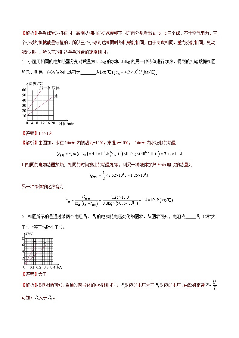 九年级物理第三次月考卷（全解全析）（安徽专用）第2页