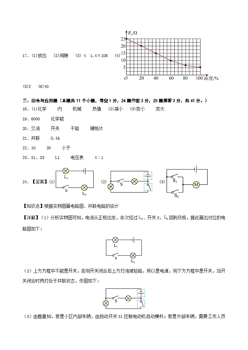 九年级物理第三次月考卷（参考答案）（人教版）山西专用第2页