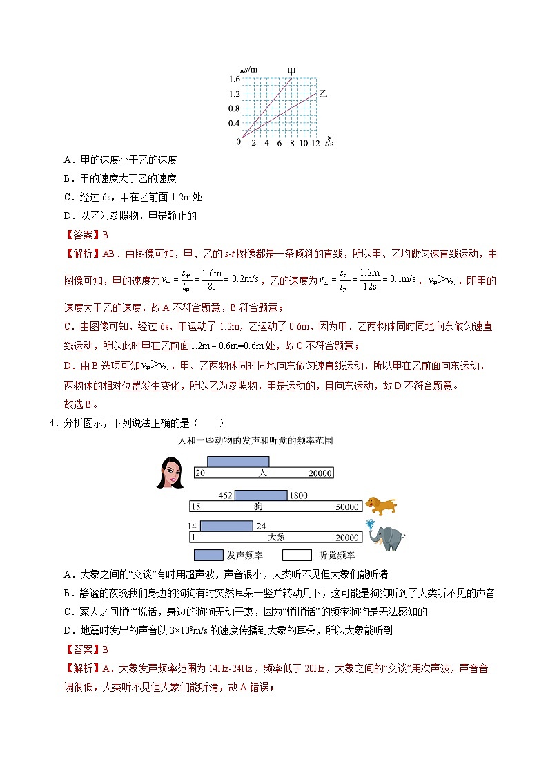 八年级物理上学期第三次月考卷（全解全析）（人教版2024）第2页