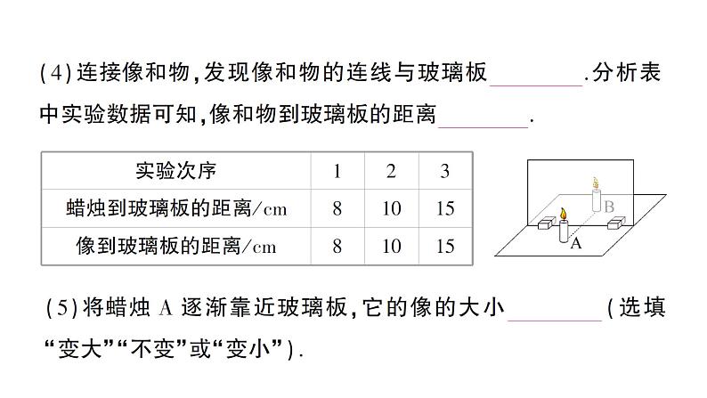 初中物理新人教版八年级上册第四章第三节 平面镜成像作业课件2024秋第4页