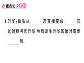 初中物理新人教版八年級(jí)上冊(cè)第三章第四節(jié) 升華和凝華課堂作業(yè)課件2024秋季