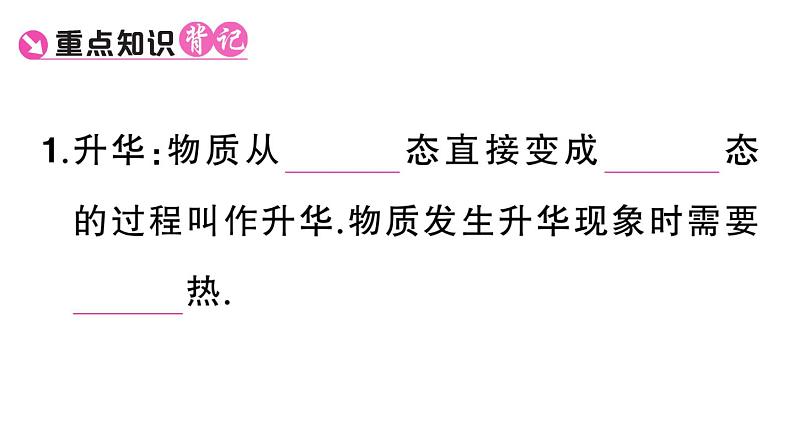 初中物理新人教版八年级上册第三章第四节 升华和凝华课堂作业课件2024秋季第2页