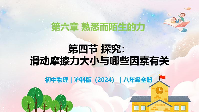 6.4  探究：滑动摩擦力大小与哪些因素有关—初中物理八年级全一册 同步教学课件（沪科版2024）第1页