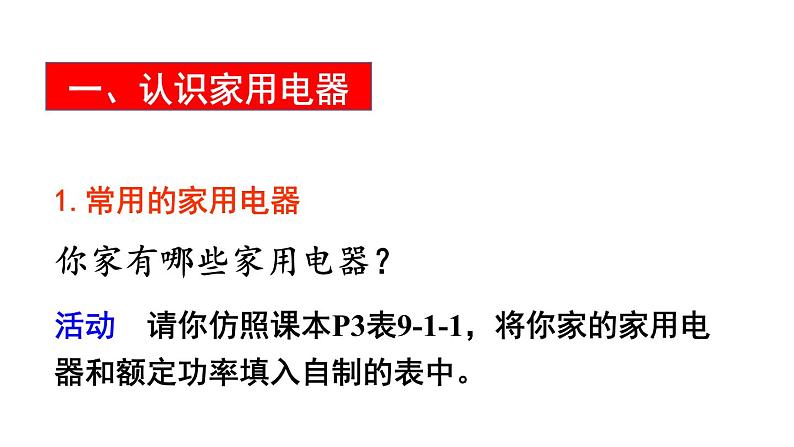 （教科版）九年级物理下册9.1节  家用电器(课件）第4页