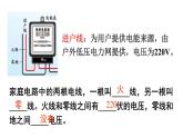 （教科版）九年级物理下册9.2节  家庭电路(课件）