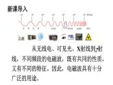 （教科版）九年级物理下册10.2节   电磁波的应用(课件）