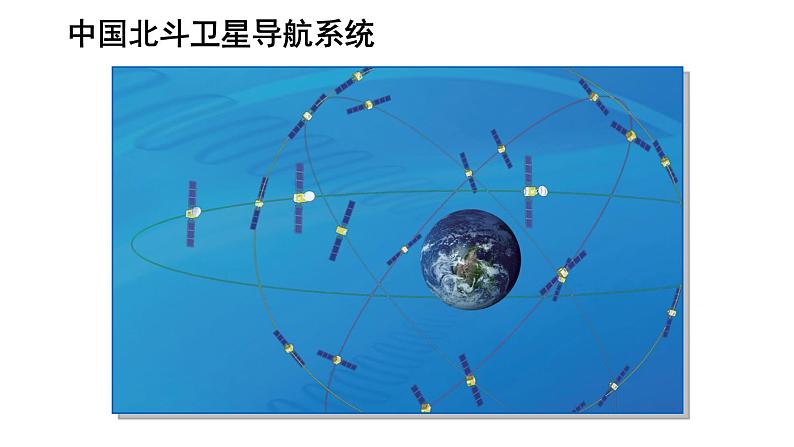 （教科版）九年级物理下册10.3节   改变世界的信息技术(课件）第8页