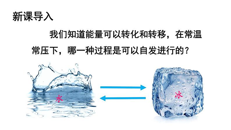 （教科版）九年级物理下册11.2节 能量转化的方向性和效率(课件）第2页