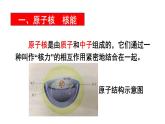（教科版）九年级物理下册11.4节 核能(课件）