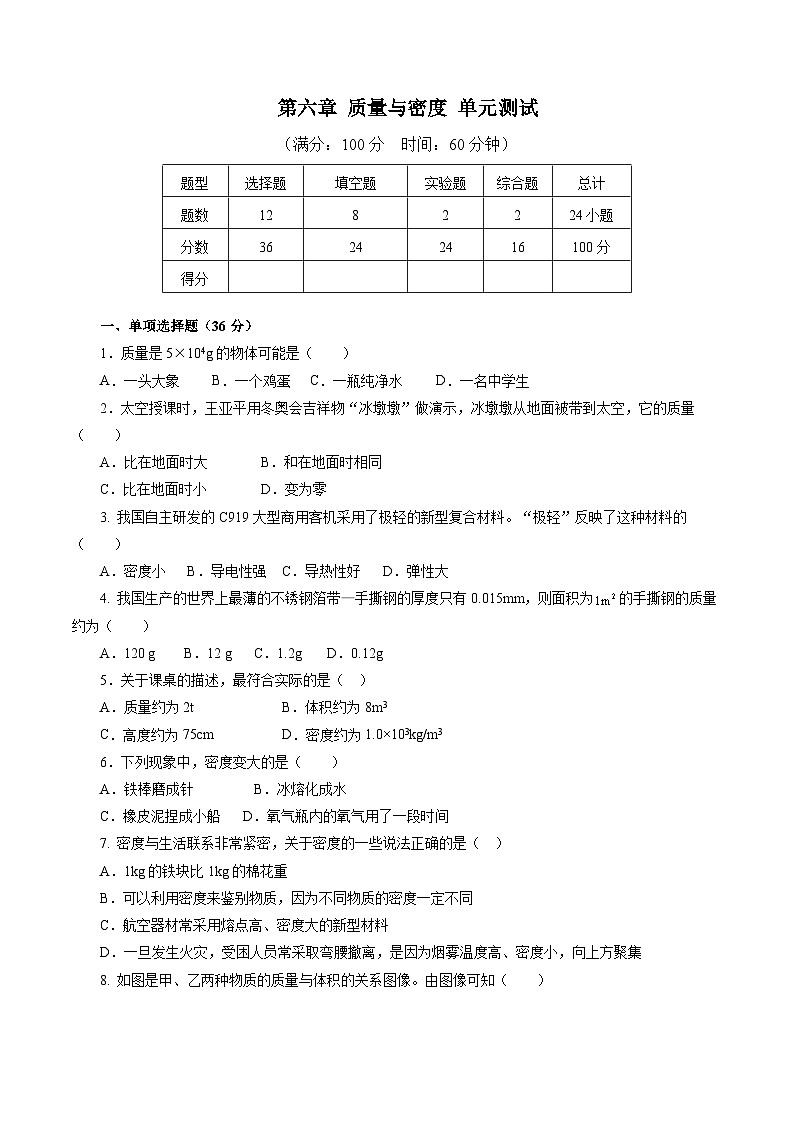第六章 质量与密度（单元测试）【原卷版】第1页