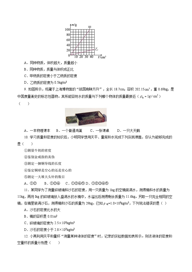 第六章 质量与密度（单元测试）【原卷版】第2页