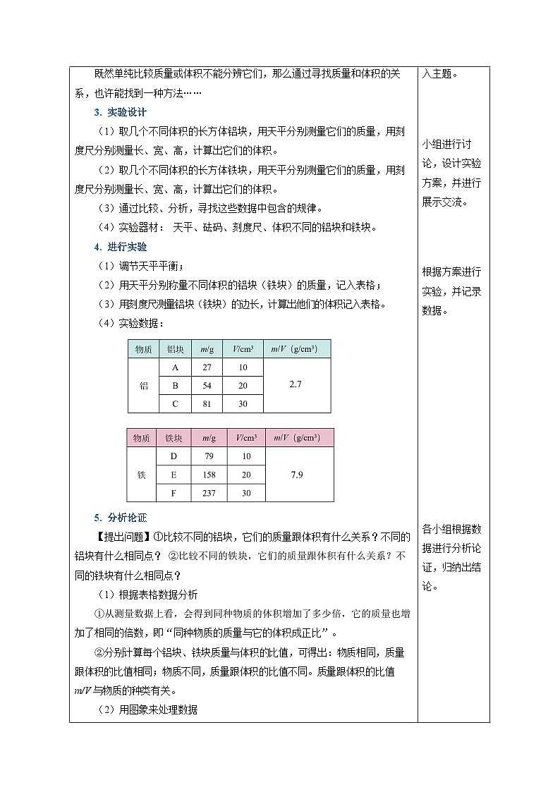 6.2 密度（教学设计） 第3页