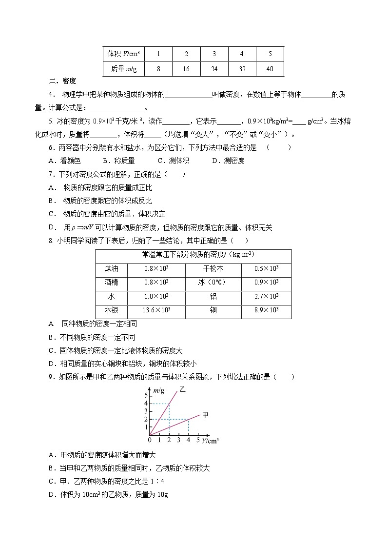 6.2 密度（分层作业）【原卷版】第2页