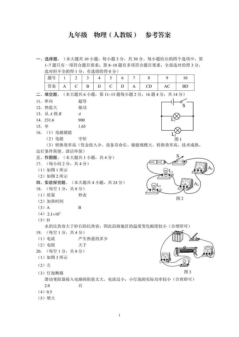云南省弥勒市第一中学2024-2025学年上学期九年级期中考试物理试题卷第1页