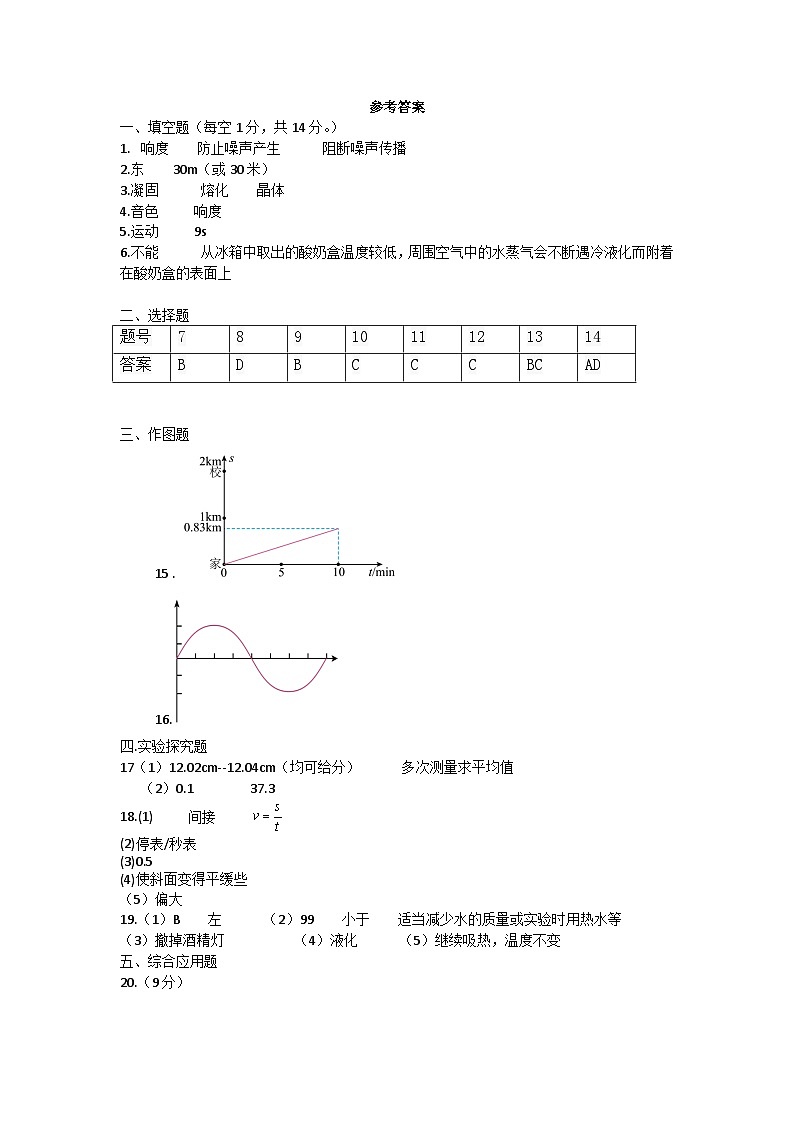 答案 2024-2025上八物(1)(1)第1页