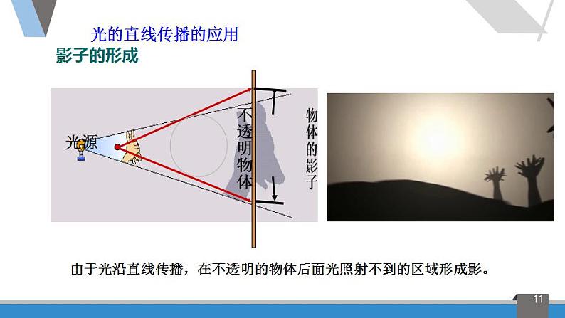 4.1光的直线传播课件--2024-2025学年人教版（2024）物理八年级上册第8页