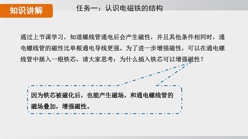 20.3 电磁铁 电磁继电器  课件 人教版 九年级物理全册第3页