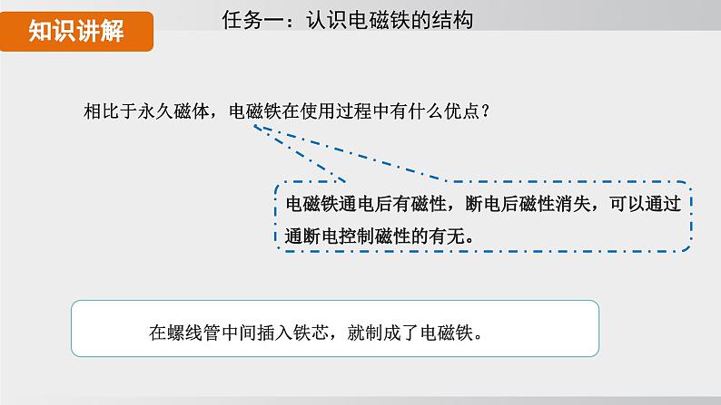 20.3 电磁铁 电磁继电器  课件 人教版 九年级物理全册第4页