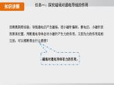 20.4  電動(dòng)機(jī)   課件  人教版 九年級(jí)物理全冊(cè)