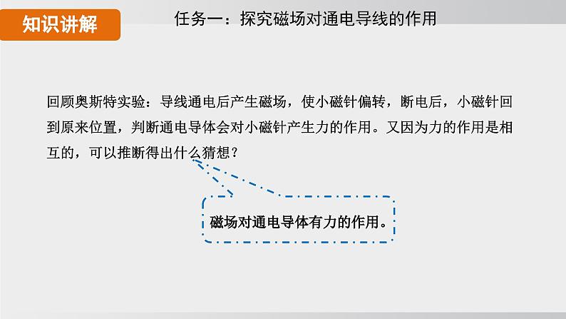 20.4  电动机   课件  人教版 九年级物理全册第4页