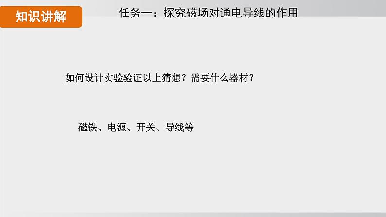 20.4  电动机   课件  人教版 九年级物理全册第5页