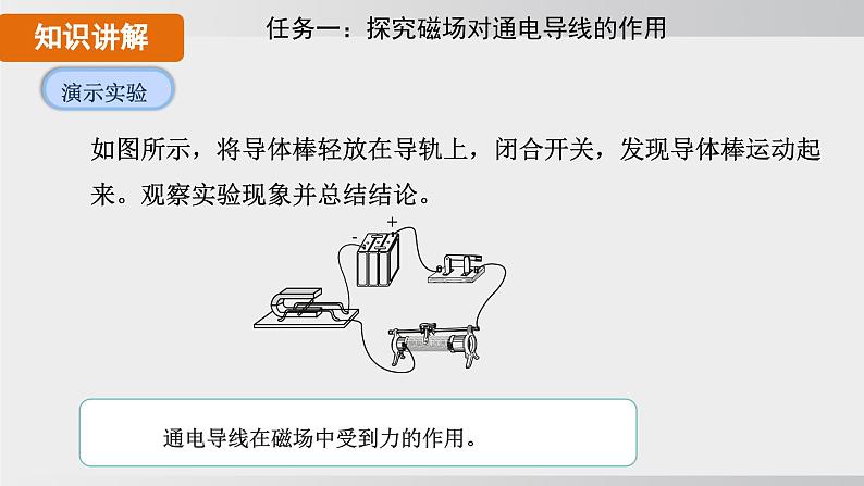 20.4  电动机   课件  人教版 九年级物理全册第6页