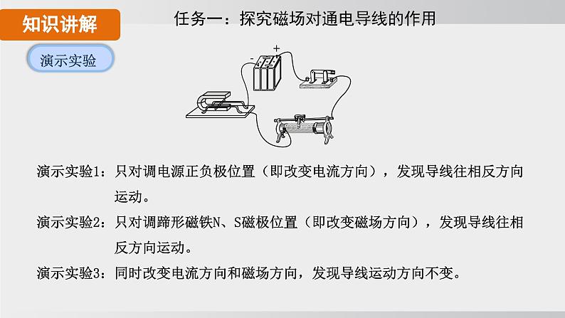 20.4  电动机   课件  人教版 九年级物理全册第8页